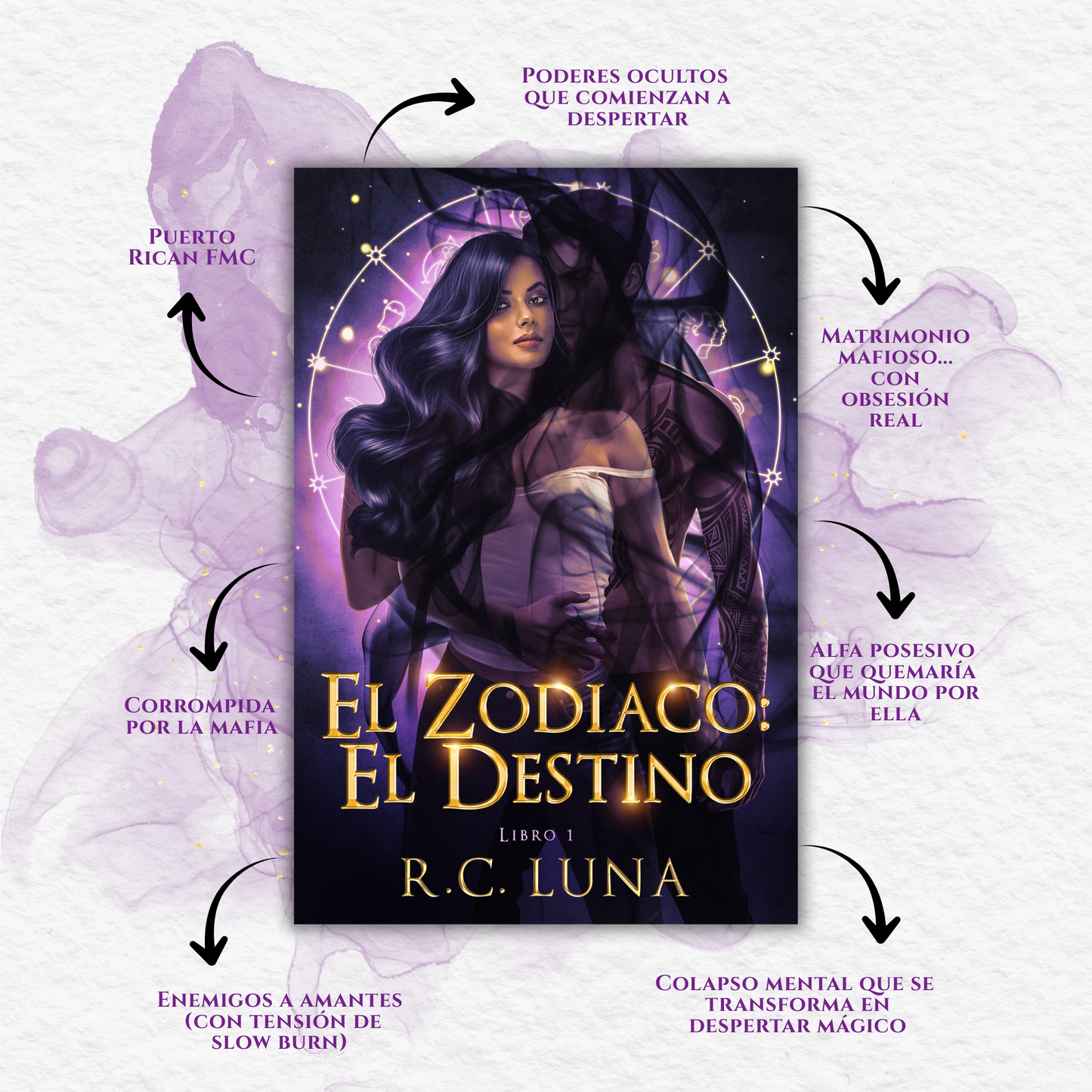 El Zodiaco: El Destino (Ver. Español) – Firmada + Stickers | Fantasia Urbano con Romance Oscuro | Libro 1 de la Serie Warrior Shifter
